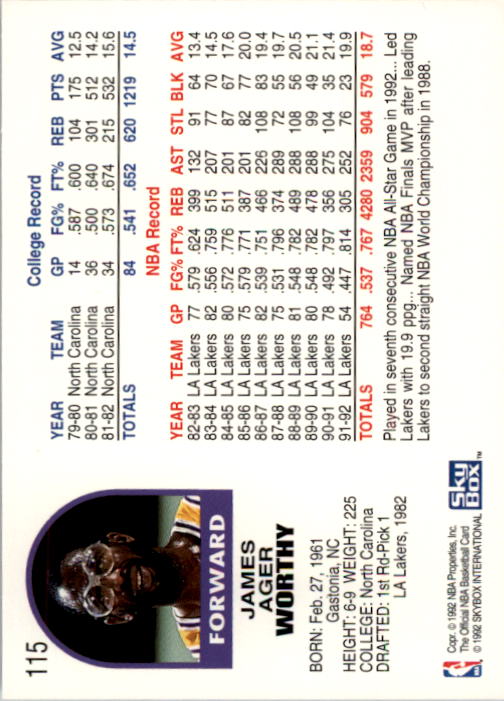 1992-93 Hoops #115 James Worthy back image