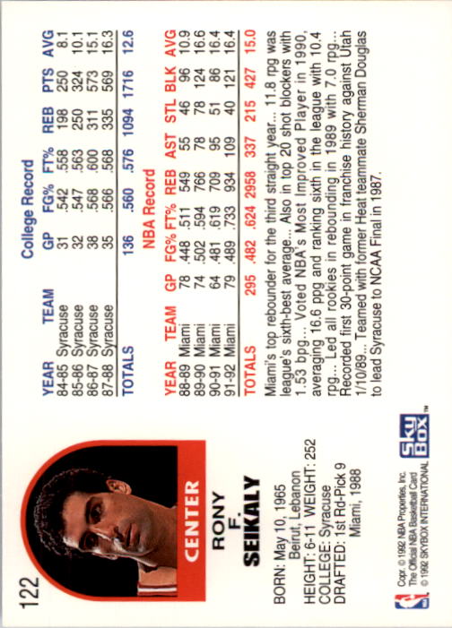 1992-93 Hoops #122 Rony Seikaly back image
