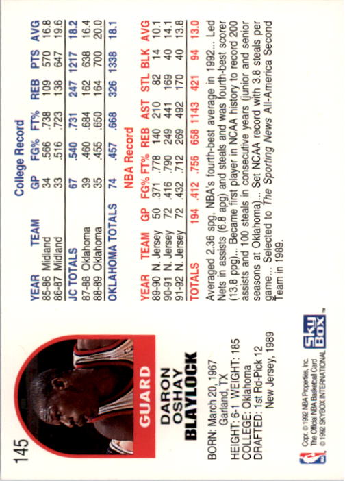 1992-93 Hoops #145 Mookie Blaylock back image