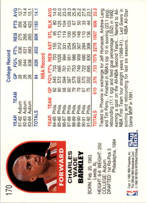 1992-93 Hoops #170 Charles Barkley back image