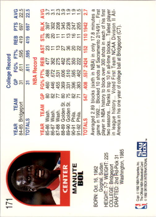 1992-93 Hoops #171 Manute Bol back image
