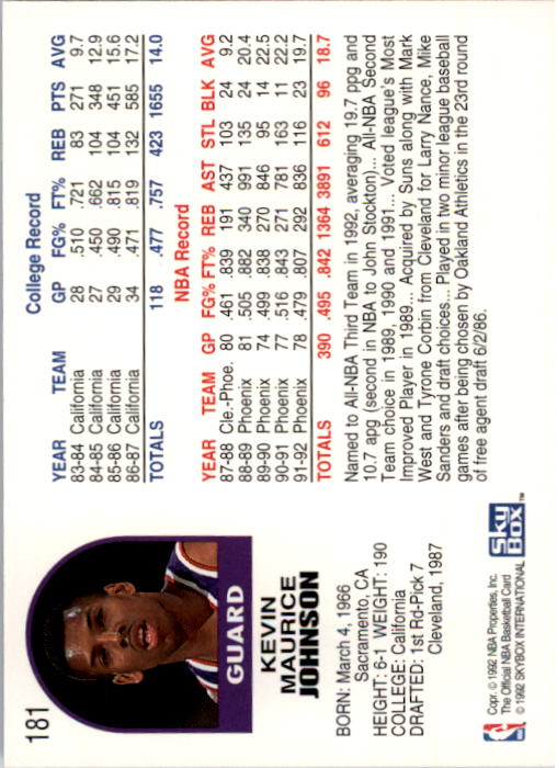 1992-93 Hoops #181 Kevin Johnson back image