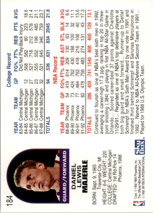 1992-93 Hoops #184 Dan Majerle back image