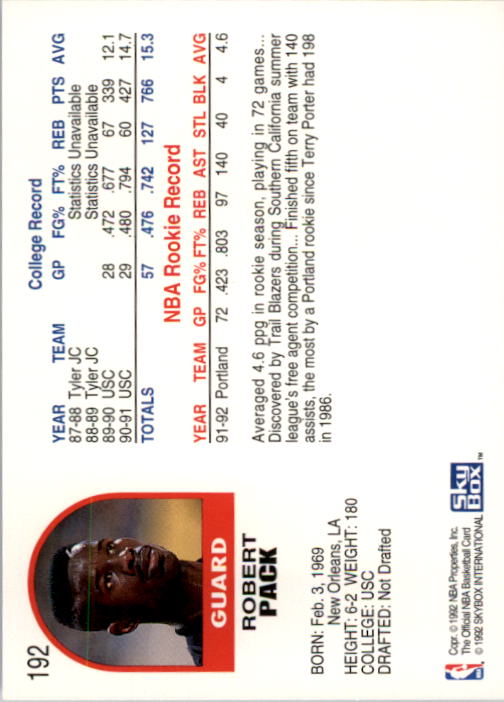 1992-93 Hoops #192 Robert Pack back image