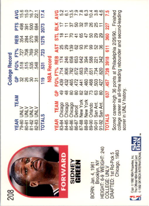 1992-93 Hoops #208 Sidney Green back image
