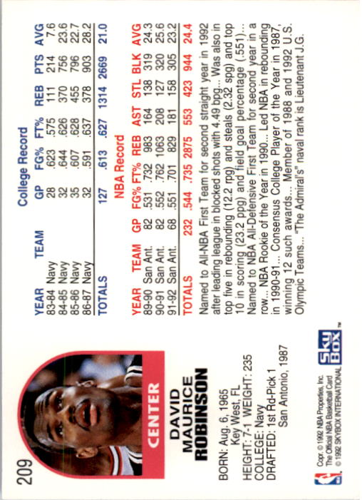 1992-93 Hoops #209 David Robinson back image