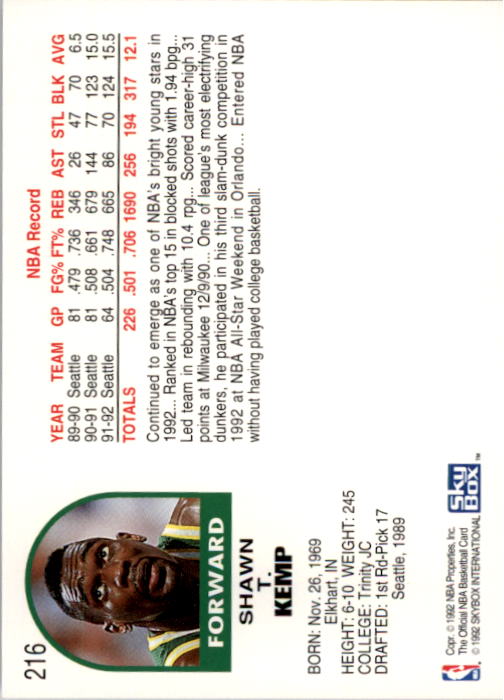 1992-93 Hoops #216 Shawn Kemp back image
