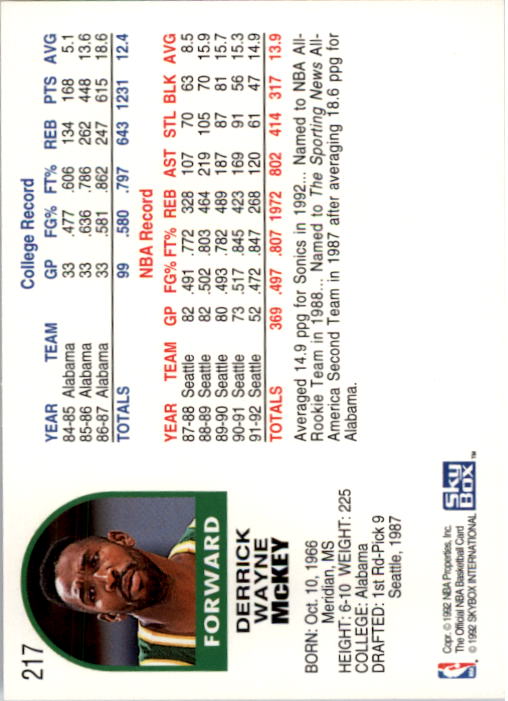 1992-93 Hoops #217 Derrick McKey back image