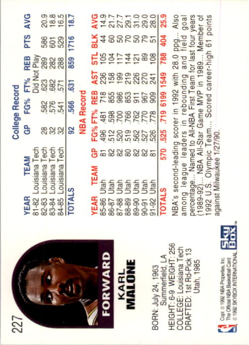 1992-93 Hoops #227 Karl Malone back image