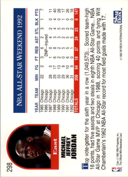 1992-93 Hoops #298 Michael Jordan AS back image