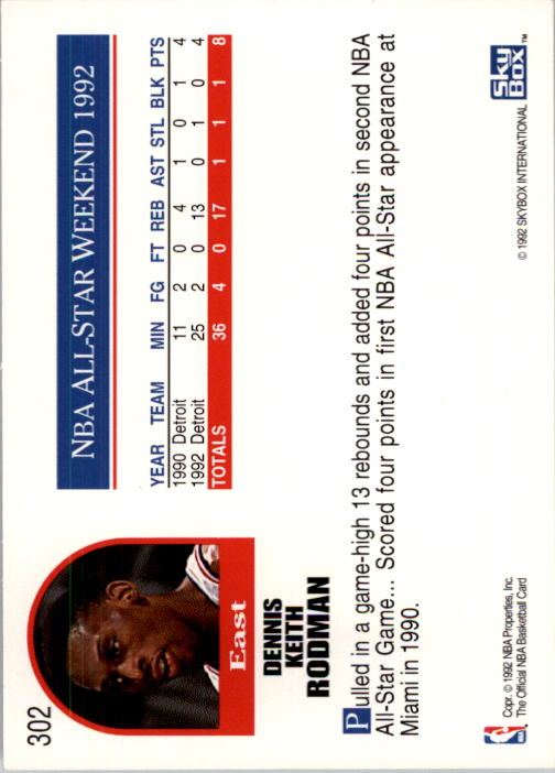 Dennis Rodman cards (1989-2022) Bulls Pistons Spurs Lakers - You Choose - Picture 25 of 168