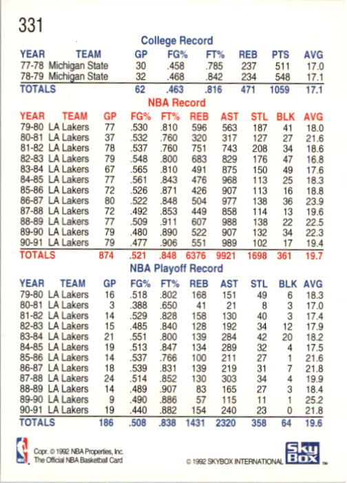 1992-93 Hoops #331 Magic Numbers back image