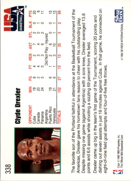 1992-93 Hoops #338 Clyde Drexler USA back image