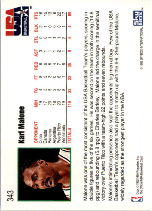 1992-93 Hoops #343 Karl Malone USA back image