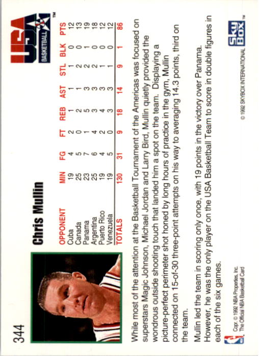 1992-93 Hoops #344 Chris Mullin USA back image