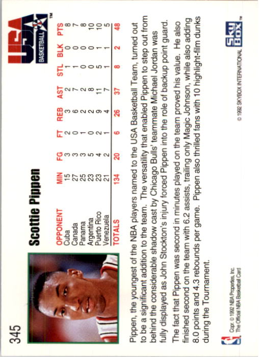 1992-93 Hoops #345 Scottie Pippen USA back image