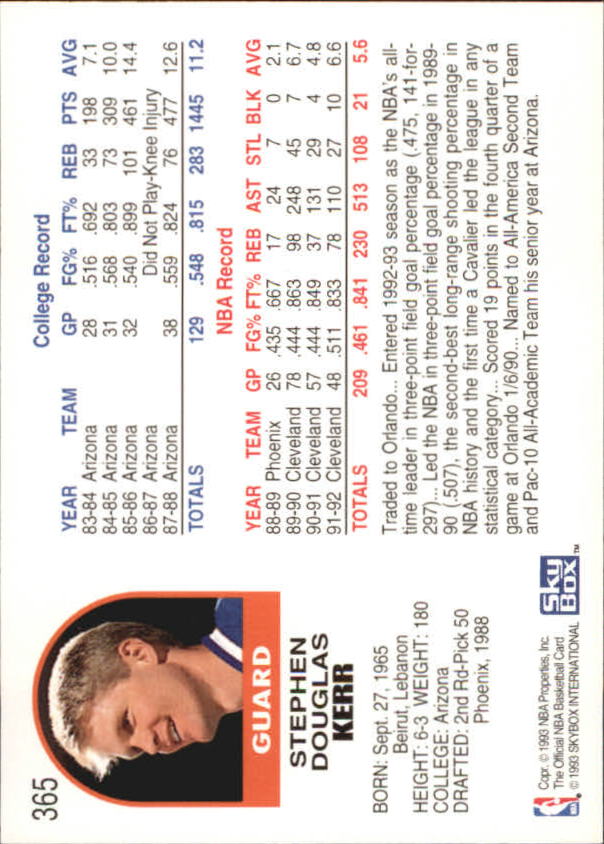 1992-93 Hoops #365 Steve Kerr back image