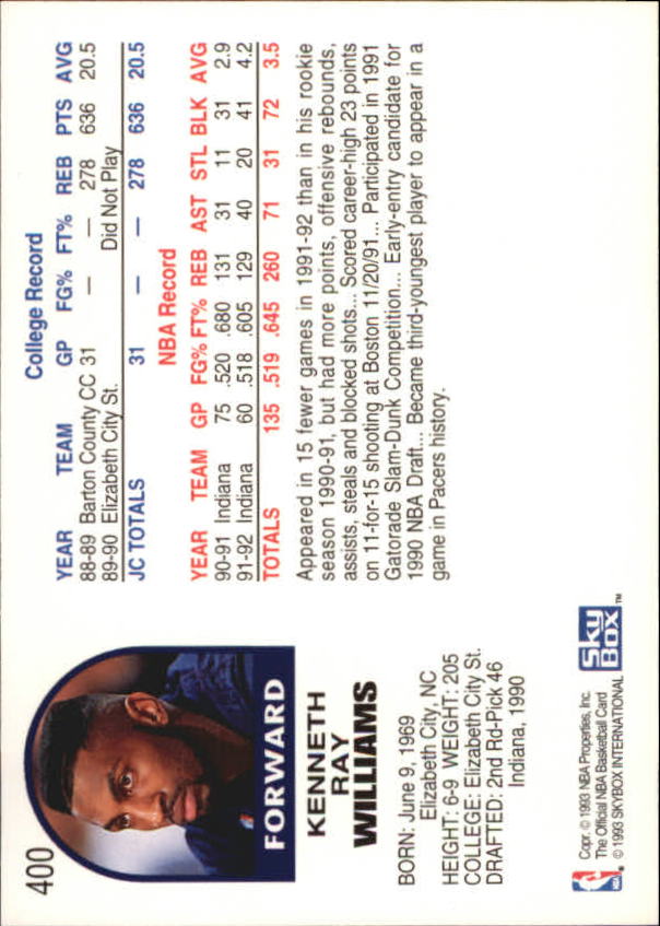1992-93 Hoops #400 Kenny Williams back image