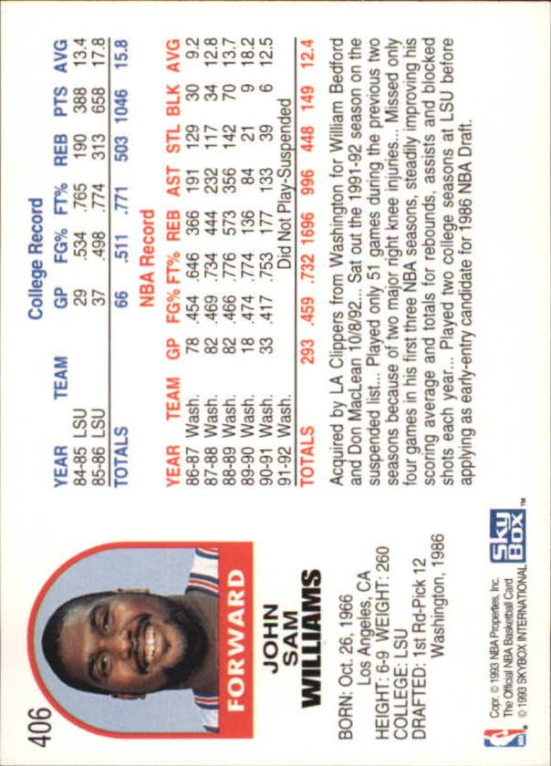 1992-93 Hoops #406 John Williams back image