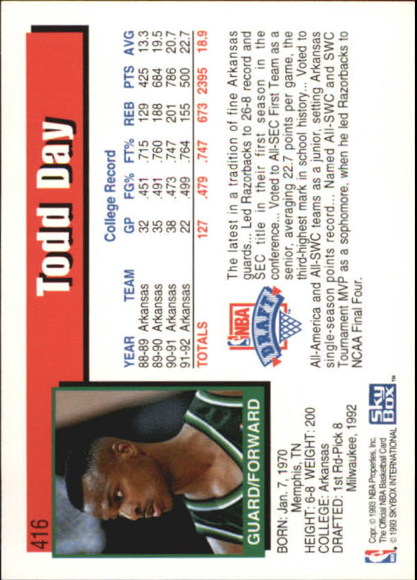 1992-93 Hoops #416 Todd Day RC back image