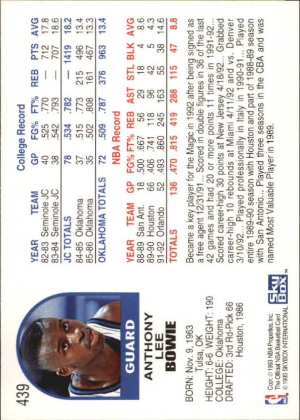 1992-93 Hoops #439 Anthony Bowie back image
