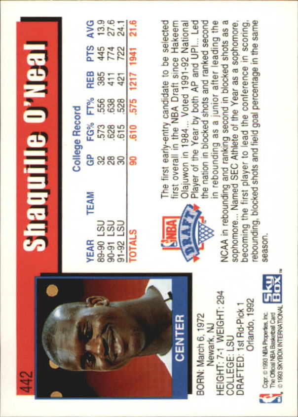 1992-93 Hoops #442 Shaquille O'Neal RC back image