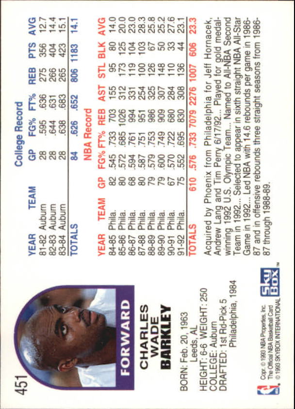 1992-93 Hoops #451 Charles Barkley back image