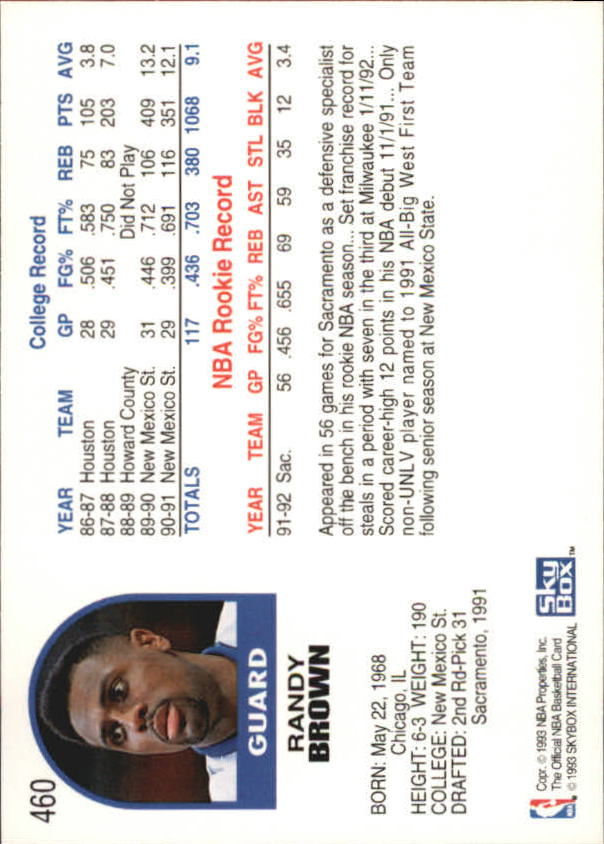 1992-93 Hoops #460 Randy Brown back image