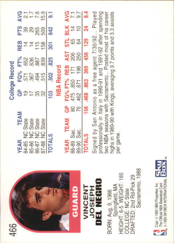 1992-93 Hoops #466 Vinny Del Negro back image