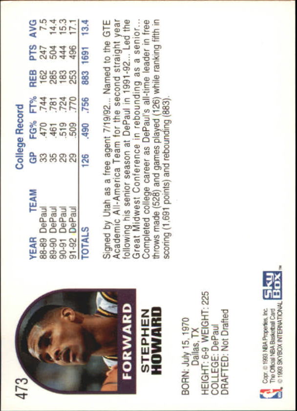 1992-93 Hoops #473 Stephen Howard RC back image