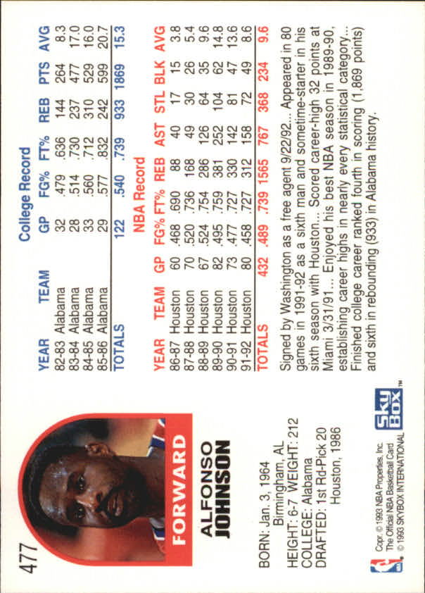 1992-93 Hoops #477 Buck Johnson back image