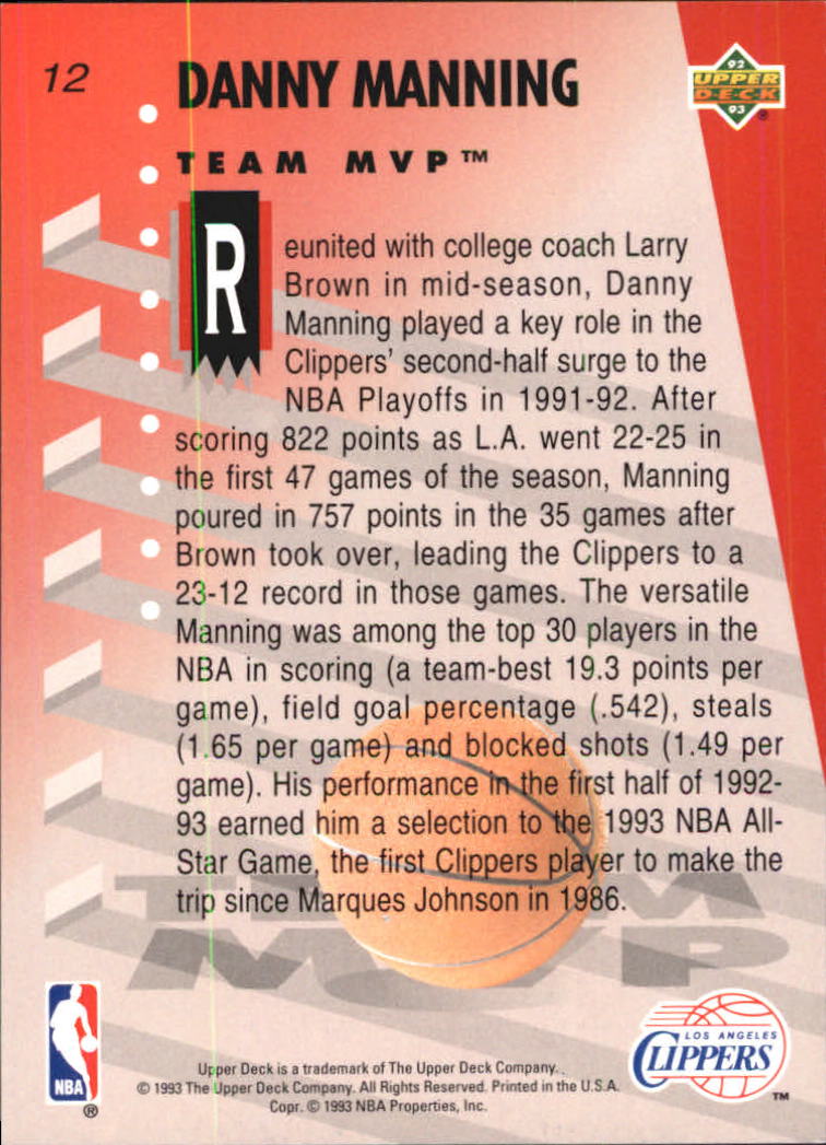1992-93 Upper Deck MVP Holograms #12 Danny Manning back image