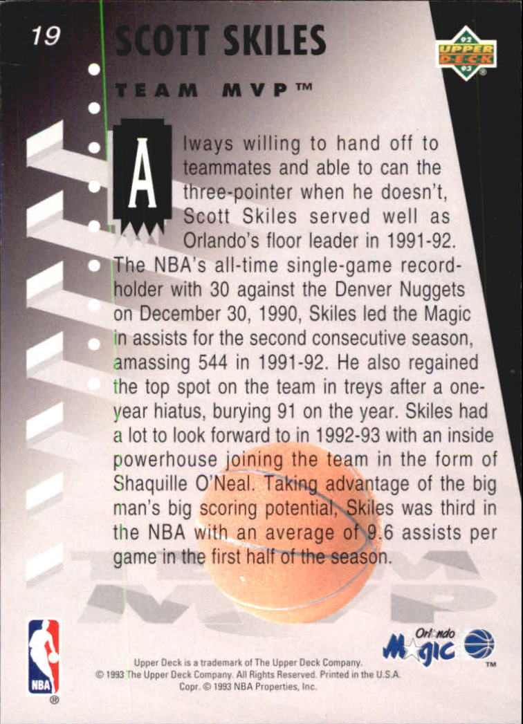 1992-93 Upper Deck MVP Holograms #19 Scott Skiles back image