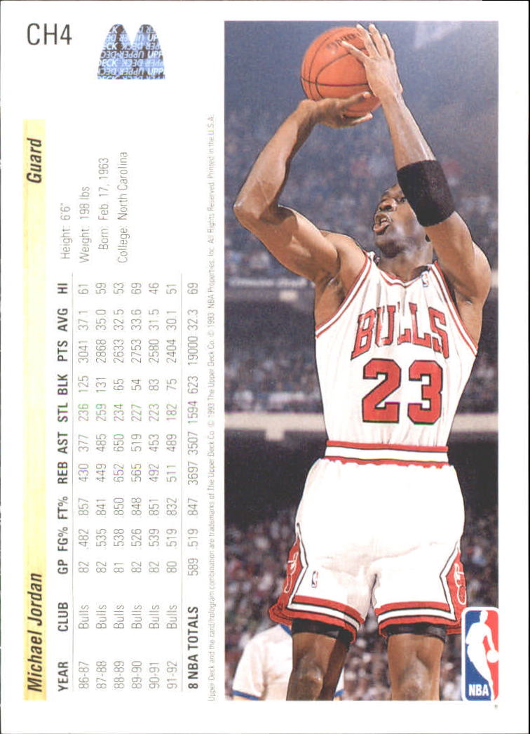 1992-93 Upper Deck McDonald's #CH4 Michael Jordan back image