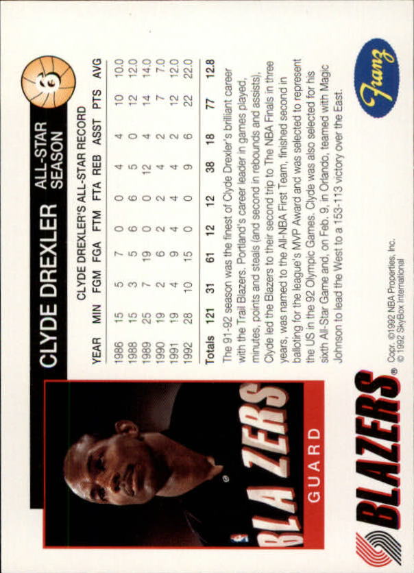 1992-93 Trail Blazers Franz #6 Clyde Drexler AS back image