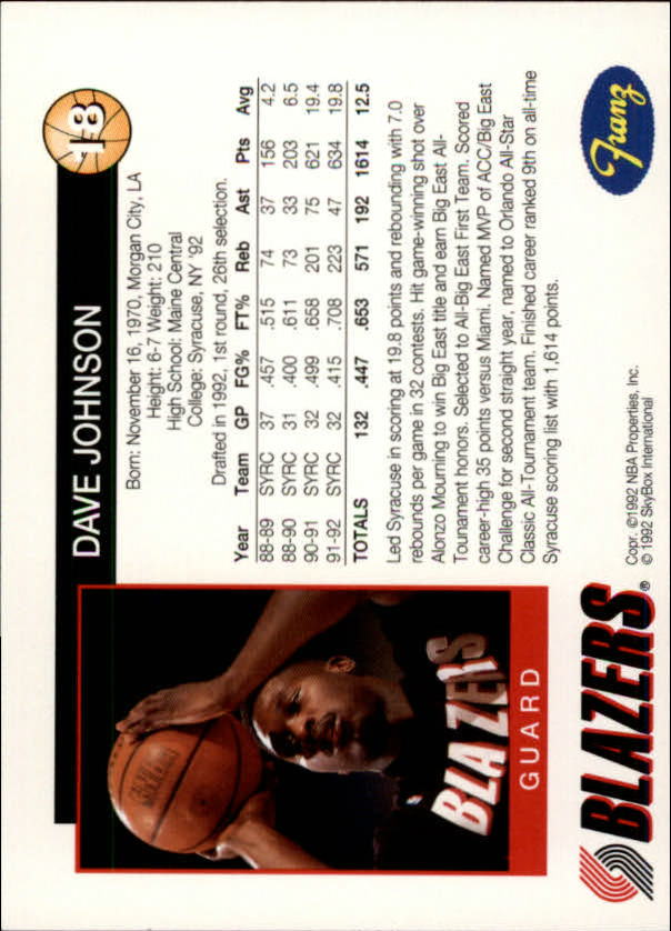 Sports Card Back