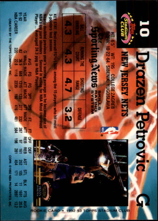 1992-93 Stadium Club Members Only Parallel #10 Drazen Petrovic back image