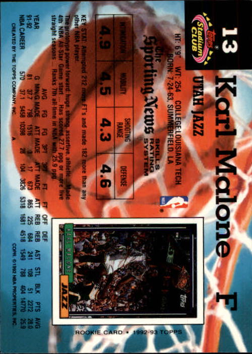 1992-93 Stadium Club Members Only Parallel #13 Karl Malone back image