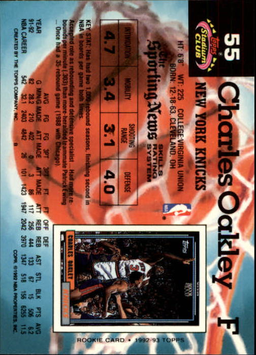 1992-93 Stadium Club Members Only Parallel #55 Charles Oakley back image