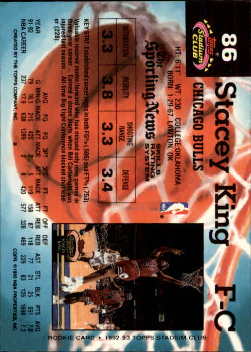 Sports Card Back