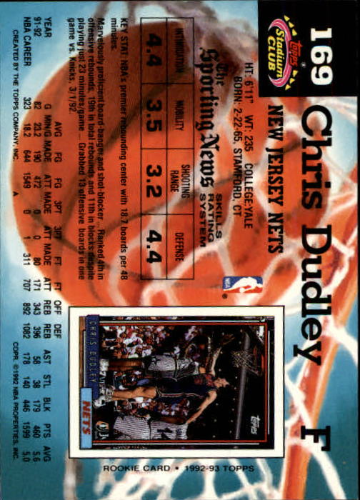 Sports Card Back