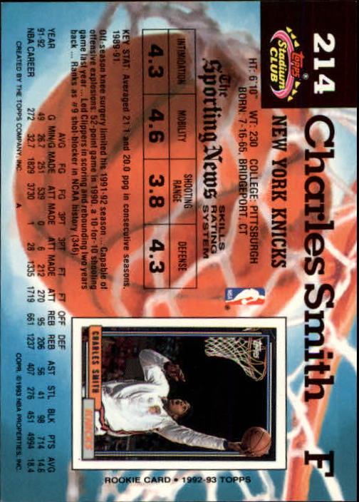 1992-93 Stadium Club Members Only Parallel #214 Charles Smith back image