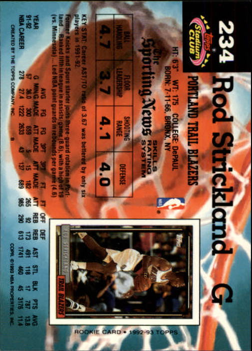 1992-93 Stadium Club Members Only Parallel #234 Rod Strickland back image