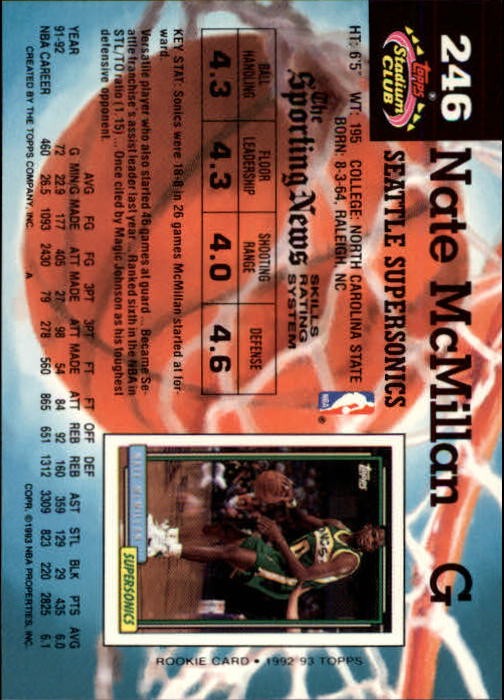 Sports Card Back