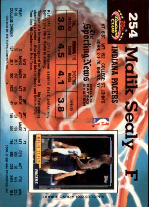 Sports Card Back