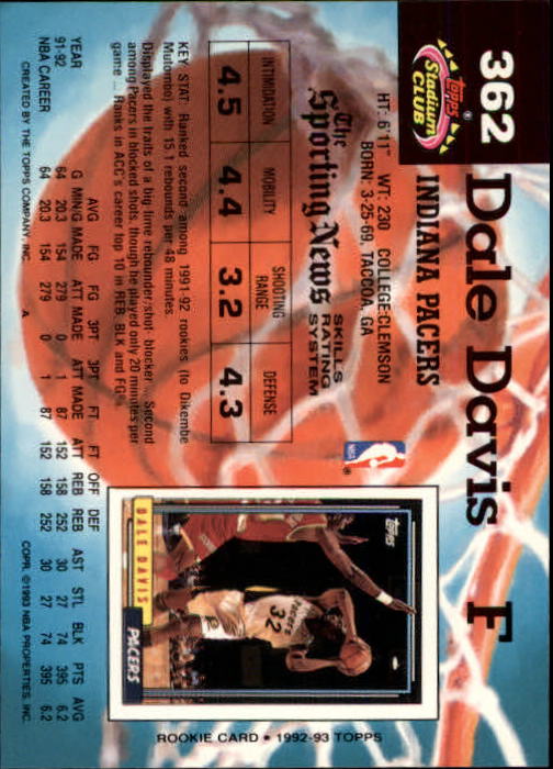 1992-93 Stadium Club Members Only Parallel #362 Dale Davis back image