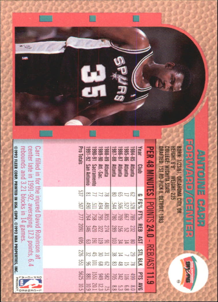 Sports Card Back