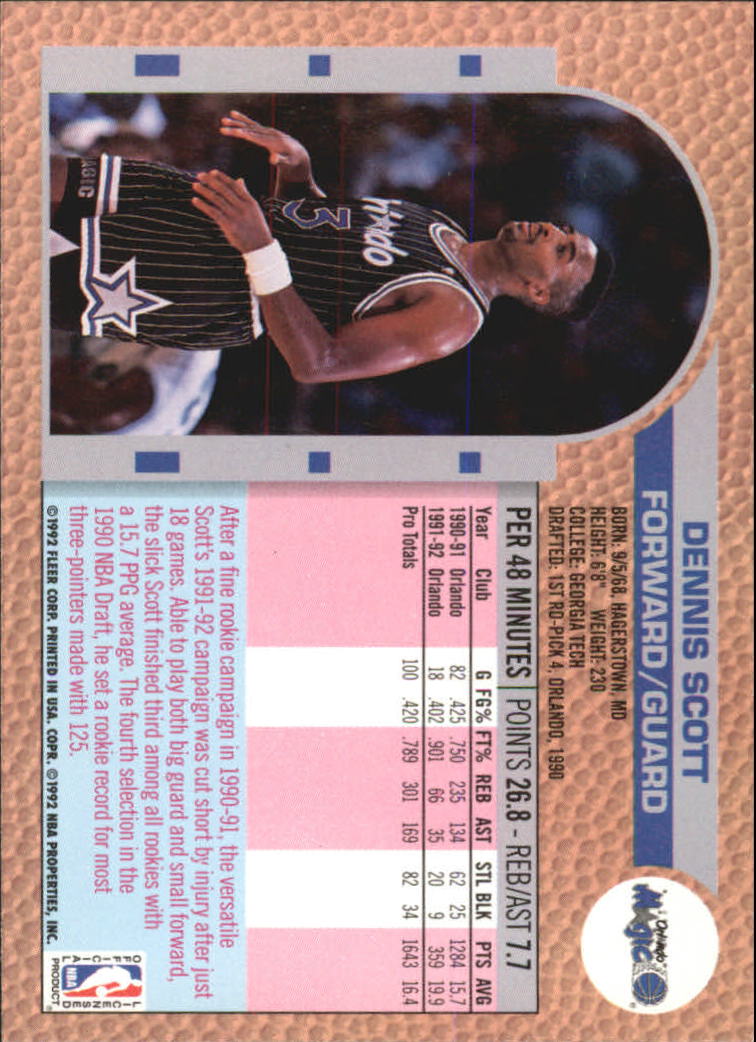 Sports Card Back