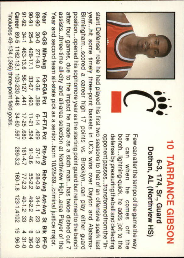 Sports Card Back