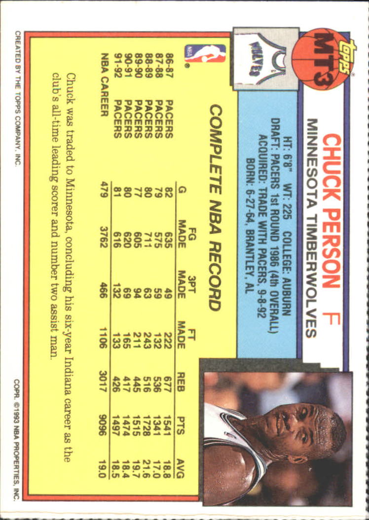 1992-93 Timberwolves Topps #3 Chuck Person back image